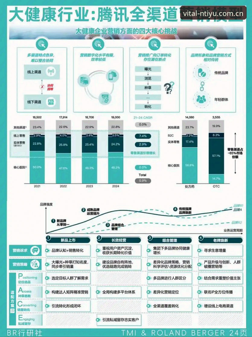 n体育平台最新版本全面解析：从功能迭代到行业健康新风尚的深度思考