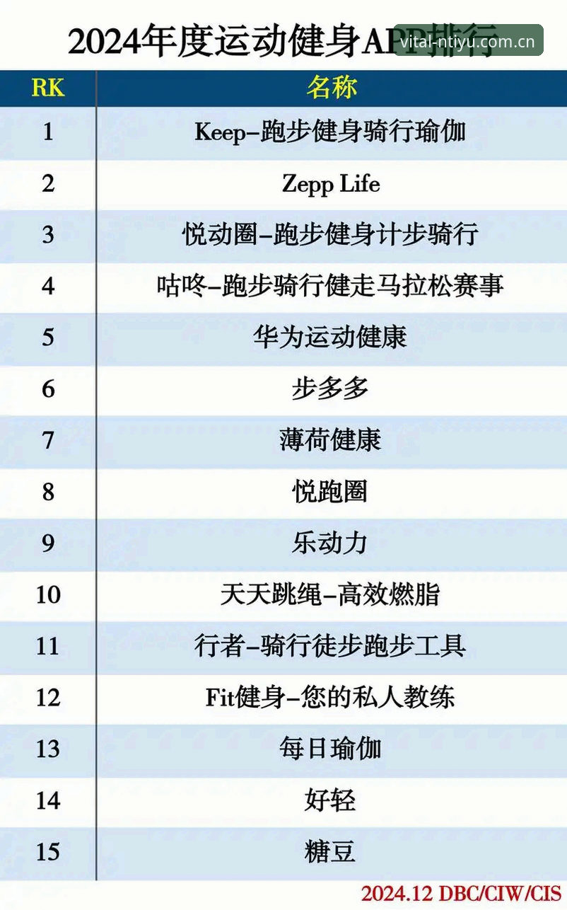n体育平台最新版本发布，更新内容必备功能详解引关注