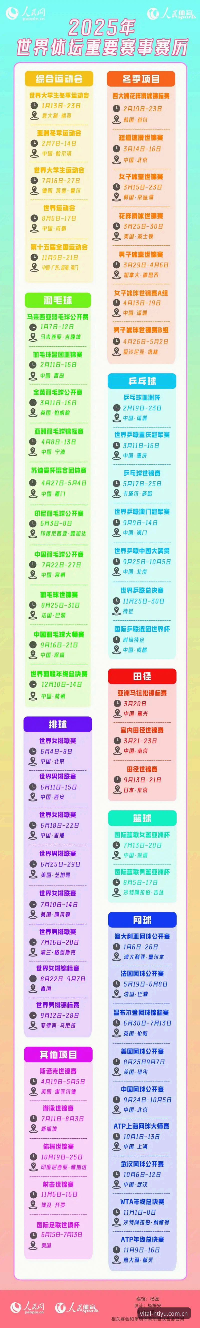 n体育赛事查询功能深度评测：行业健康新风尚下的信息获取革新