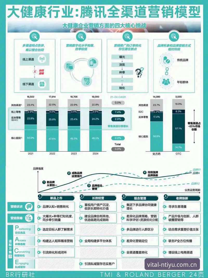 3个关键维度解析n体育官方下载体验——从62.8MB安装包看行业健康新风尚